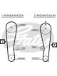 Gates PowerGrip Timing Belt