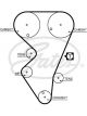 Gates PowerGrip Timing Belt