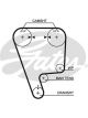 Gates PowerGrip Timing Belt