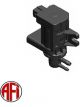 AFI Boost Pressure Control