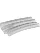 Proflow Reinforced Clear PVC Hose 19mm Per Metre