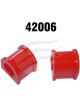 Nolathane Sway Bar Mount Bushing 22mm 2006G When Stock Is
