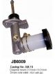 Top Performance Clutch Master Cylinder