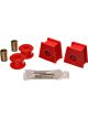 Energy Suspension Front Sway Bar Bushing Hyper-Flex 9/16