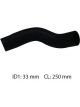 Dayco Moulded Radiator Hose