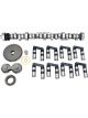 Comp Cams Lifters/Timing Big Mutha' Thumpr Hydraulic Roller Adv