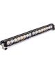Baja Designs S8 Series Straight Driving Combo Pattern 20in LED Light Bar