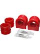 Energy Suspension Front Sway Bar Red Bushing Set 33mm