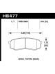 Hawk HPS Street Brake Pads