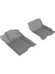 3D MAXpider For 2015-2020 Acura TLX FWD Kagu 1st Row Floormat Gra