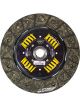 ACT For 1993 Jeep Wrangler Perf Street Sprung Disc