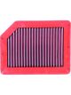 BMC For 2017+ Maruti Suzuki S-Cross 1.3 DDiS 200 90HP Replacement Pane