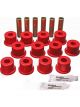 Energy Suspension Leaf Spring Bushing Set Red