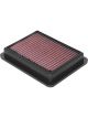K&N Panel Air Filter