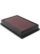K&N Replacement Air Filter