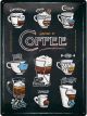 Nostalgic-Art Licensed Product Large Metal Sign Anatomy of Coffee 30x40cm L