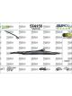 Valeo Wiper Blade