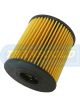 Transgold Oil Filter Cartridge
