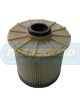 Transgold Fuel Filter Cartridge