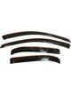 Ventshade Side Window Visor Smoke Fits Nissan Rogue 2014-20 Kit