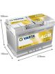 Varta Battery 760Cca 70Ah A7 Agm-L3-70