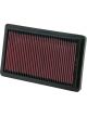 K&N Panel Air Filter
