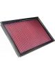 K&N Panel Air Filter