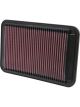 K&N Panel Air Filter [ref Ryco A1268