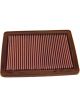 K&N Panel Air Filter