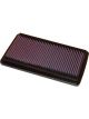K&N Panel Air Filter