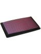 K&N Panel Air Filter
