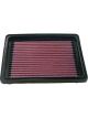 K&N Panel Air Filter