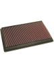 K&N Panel Air Filter