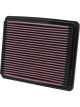 K&N Panel Air Filter