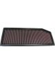 K&N Panel Air Filter