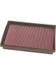 K&N Panel Air Filter