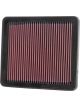 K&N Panel Air Filter