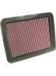 K&N Panel Air Filter