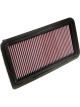 K&N Panel Air Filter