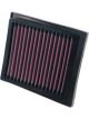 K&N Panel Air Filter
