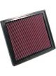 K&N Panel Air Filter
