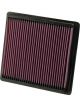 K&N Panel Air Filter