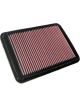 K&N Panel Air Filter