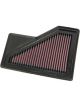 K&N Panel Air Filter