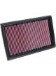 K&N Panel Air Filter