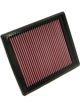 K&N Panel Air Filter