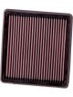 K&N Panel Air Filter