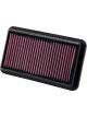 K&N Panel Air Filter