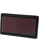 K&N Panel Air Filter