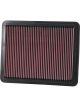 K&N Panel Air Filter